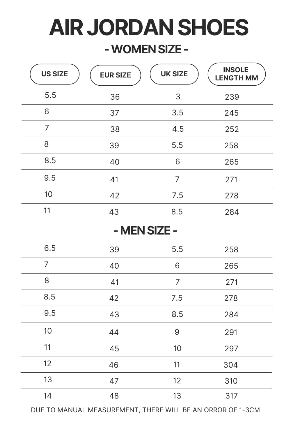 Air Jordan Shoes Size Chart - One Piece UK Shop
